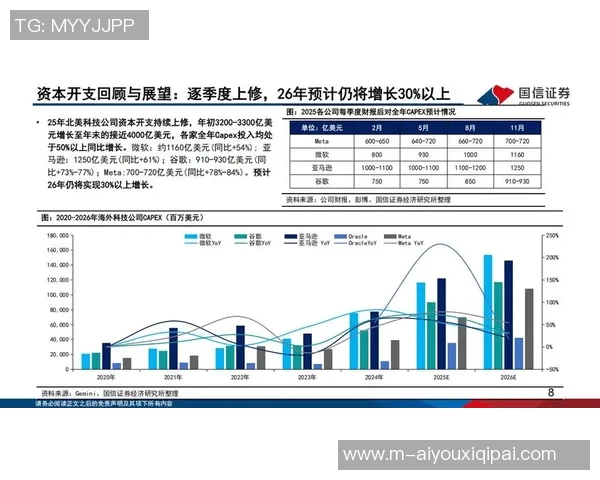 2026年3月份新闻成都与武汉足球队赛后复盘分析意识碰撞与战术较量的深度解读