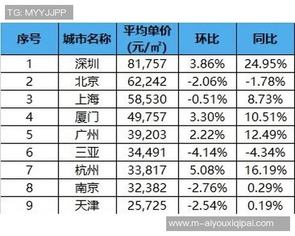 世界杯新闻广州足球队实力强劲荣登全国足球实力排行榜第九名